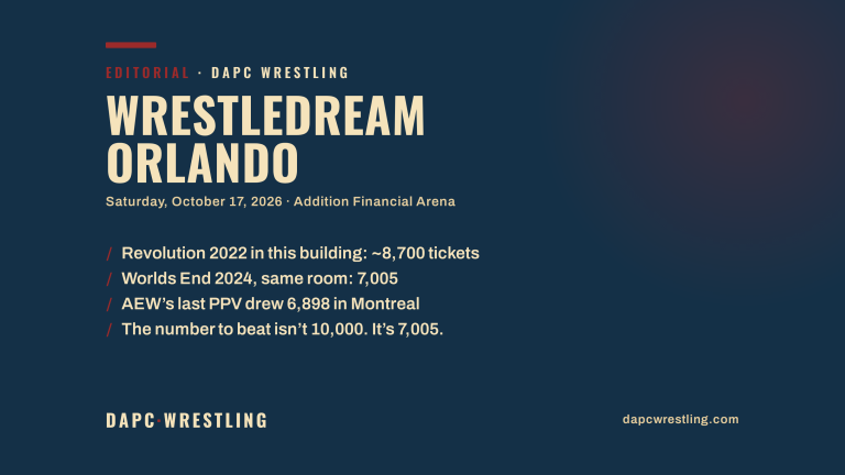 DAPC Wrestling editorial card for AEW WrestleDream in Orlando, October 17 2026 at Addition Financial Arena, with ticket figures